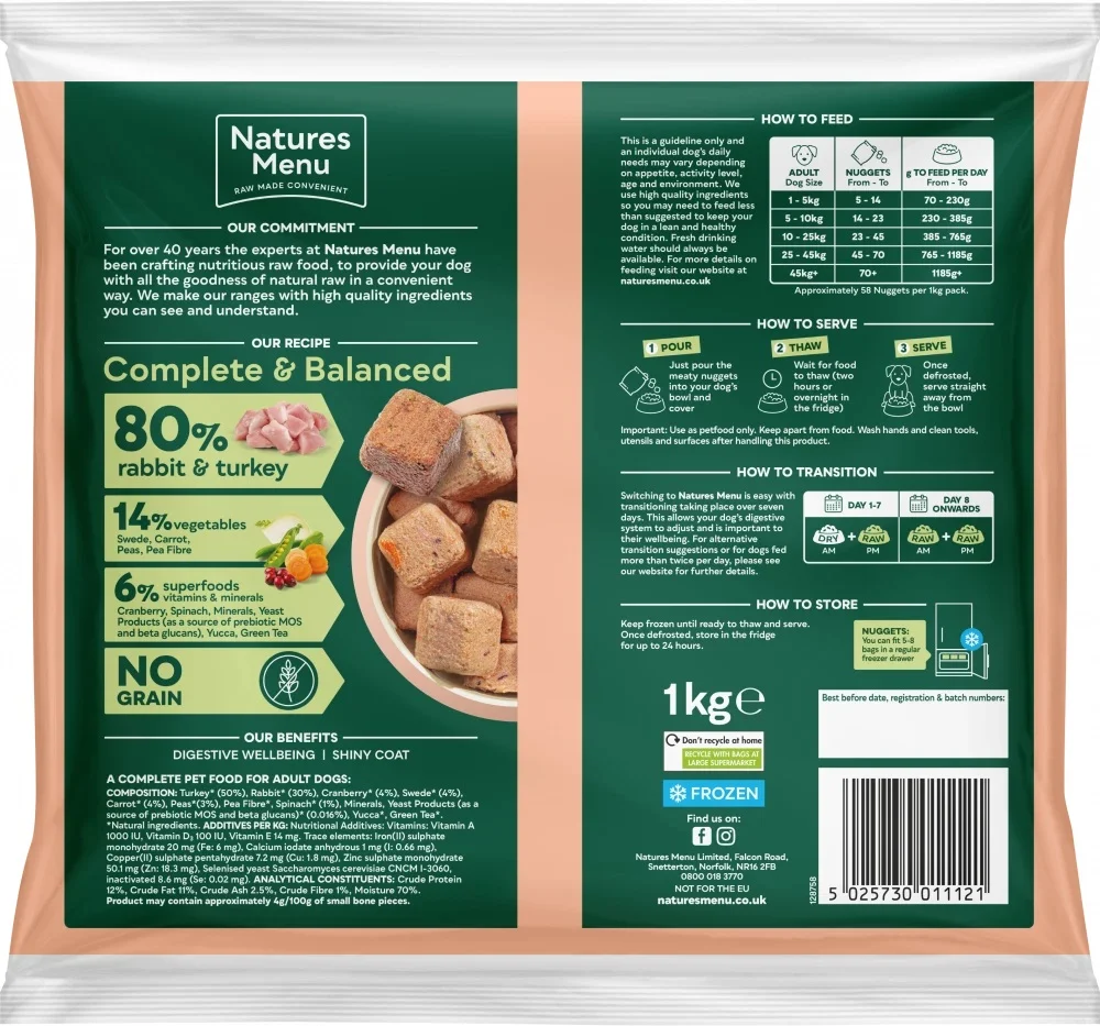 Natures Menu Complete & Balanced 80/20 Rabbit & Turkey 1kg - Image 3